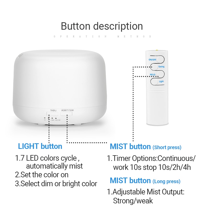 Ultrasonic USB Aroma Diffuser with Light Ultrasonic USB Aroma Diffuser with Light