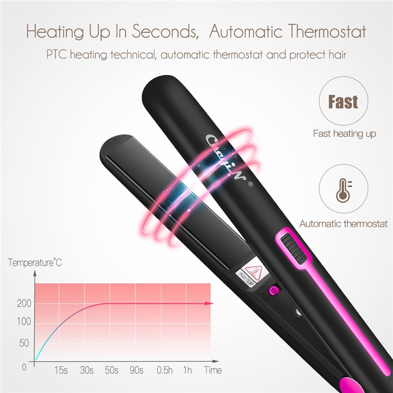 2 in 1 Mini Hair Straightener