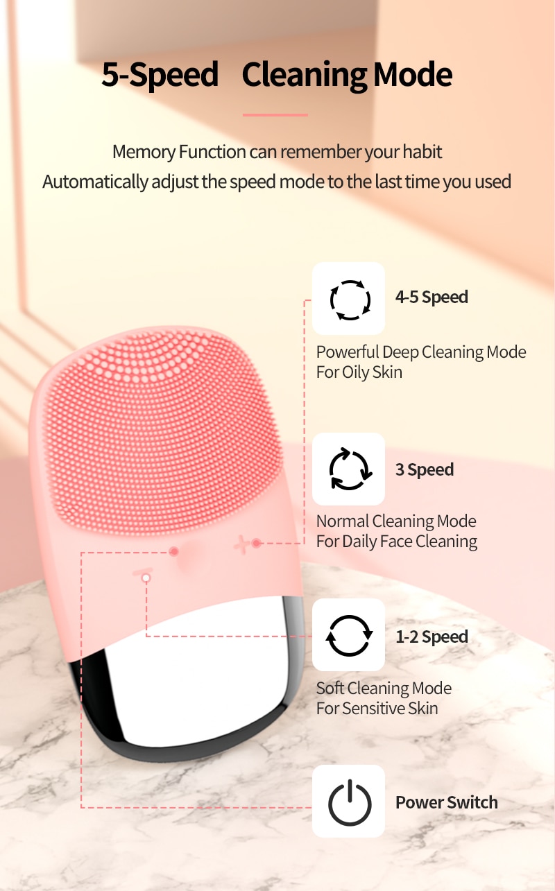 Mini Electric Facial Cleansing Brush Mini Electric Facial Cleansing Brush