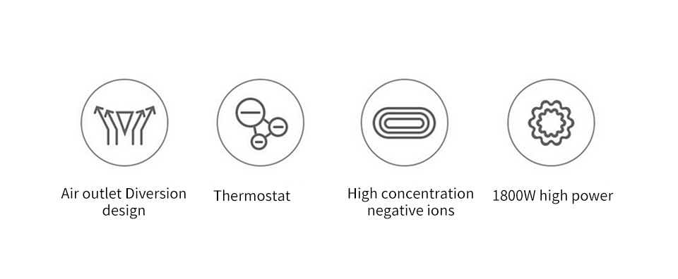 Negative Ion Hair Dryer